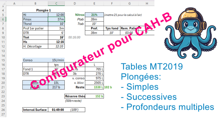 Configurateur de plongée CAH-B